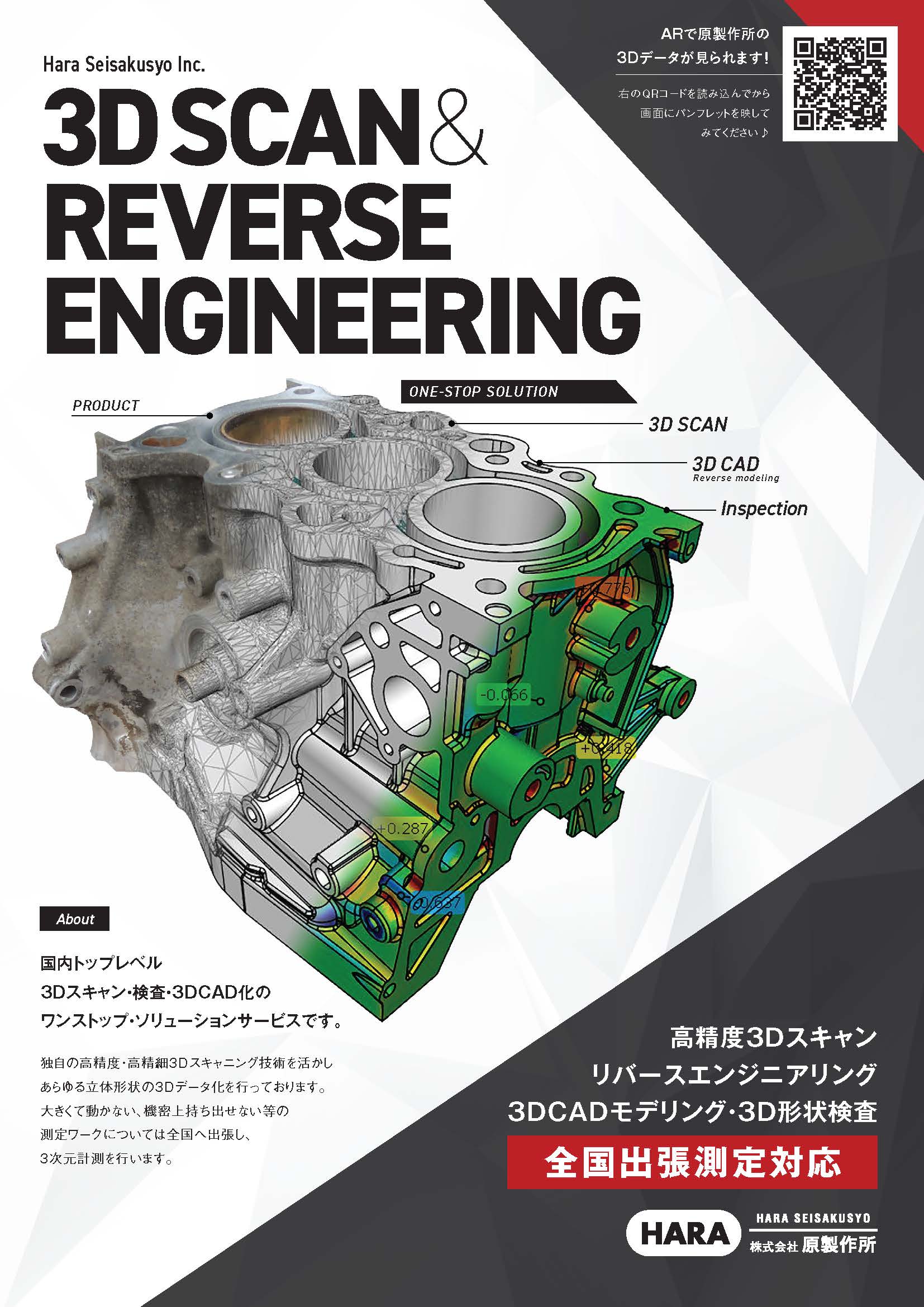 カタログダウンロード | 株式会社 原製作所
